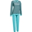 Picture of Erwin Müller terry women's pajamas, COLOR: turquoise , Size : 44/46